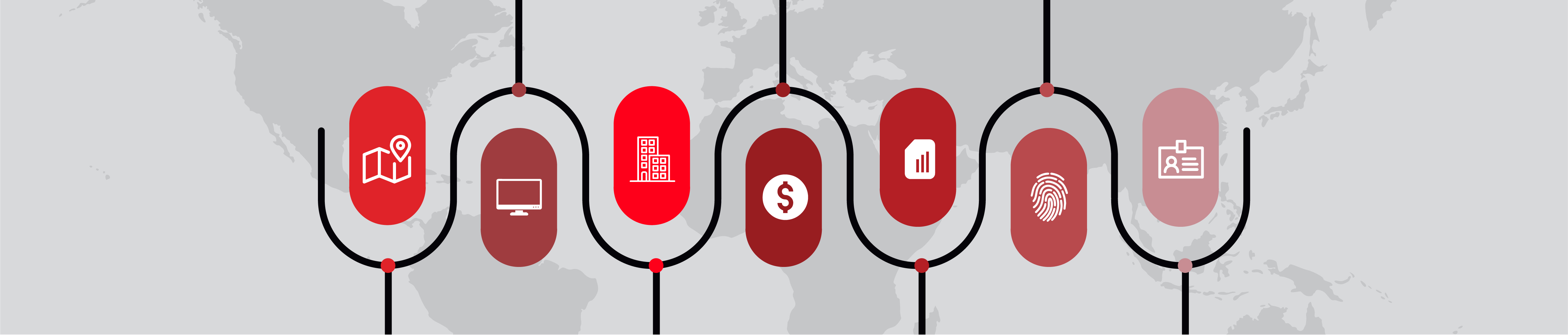 Solutions Ecosystem Banner